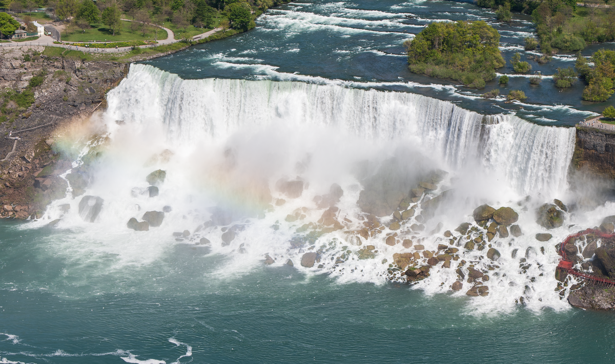 Niagara Falls Adventure Package